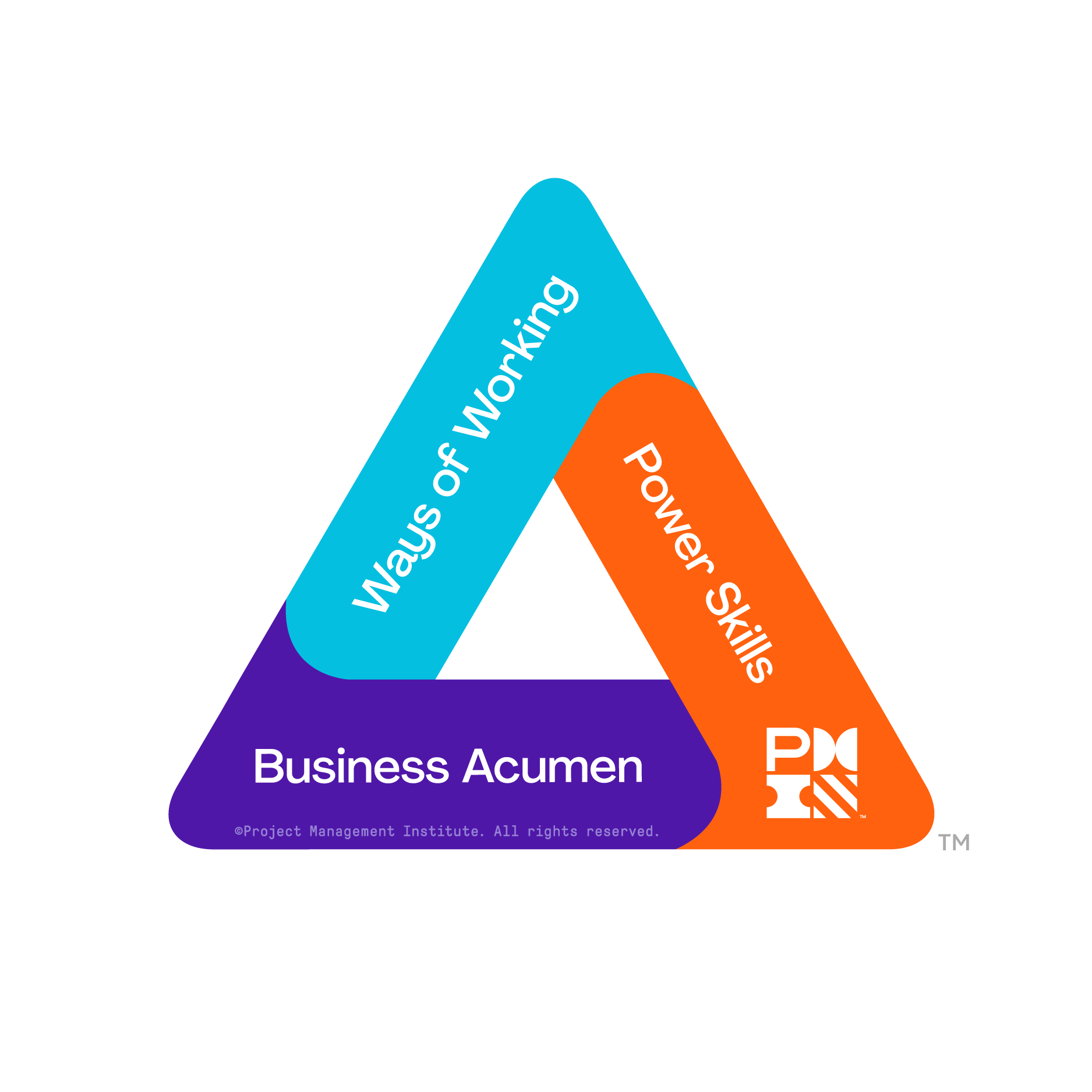 PMI Introduces the New PMI Talent Triangle®