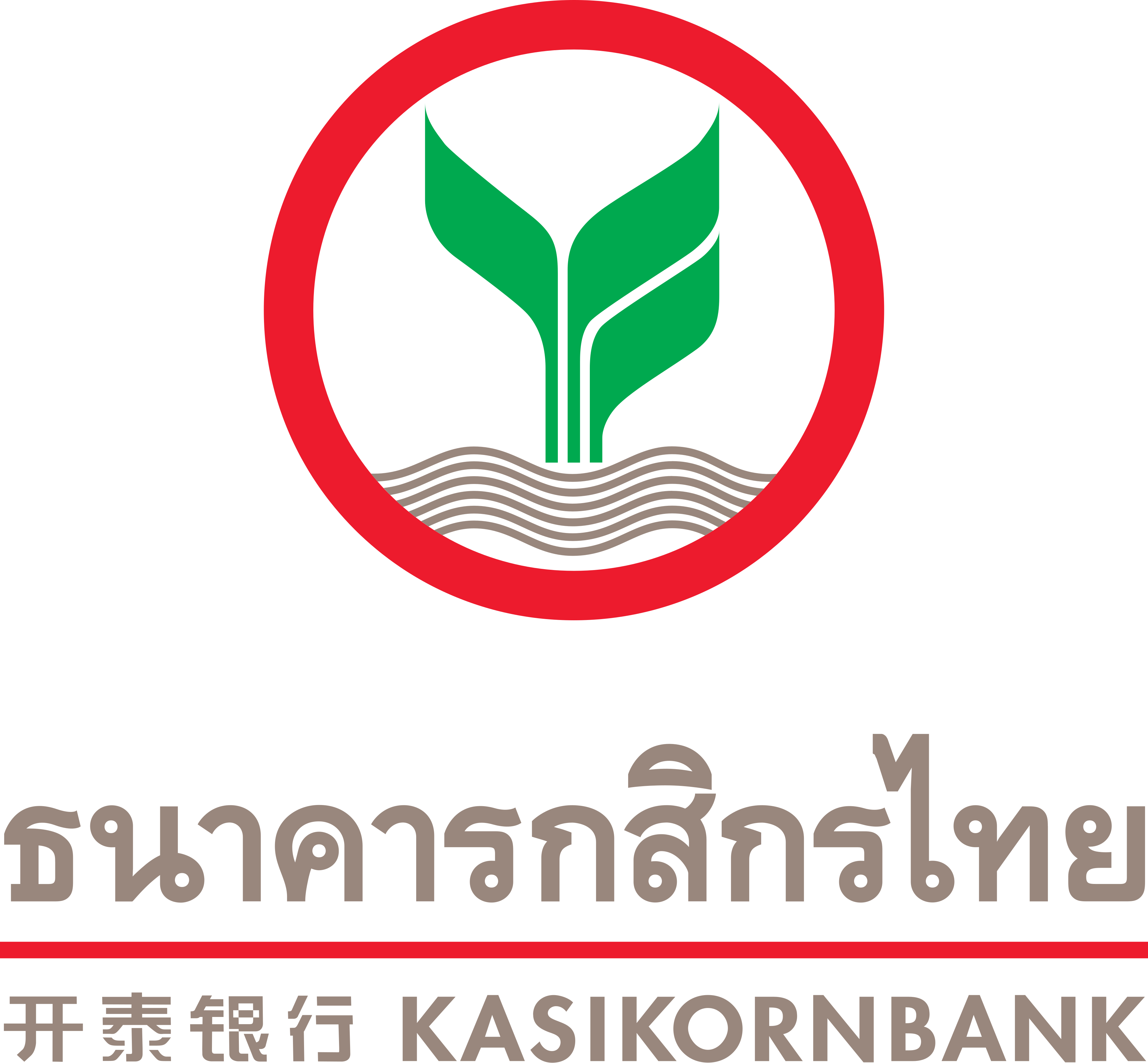 Kasikornbank