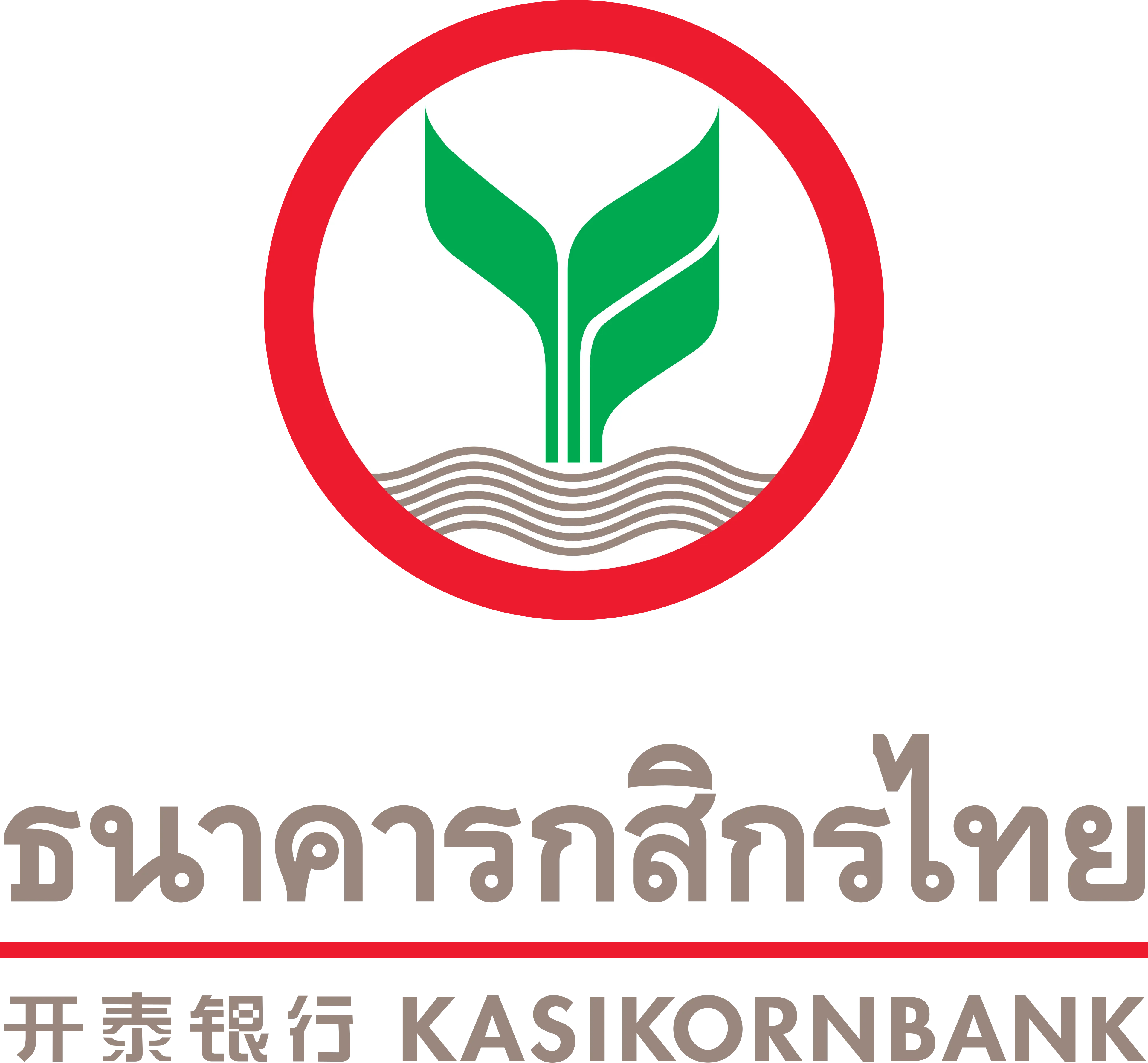 Kasikornbank