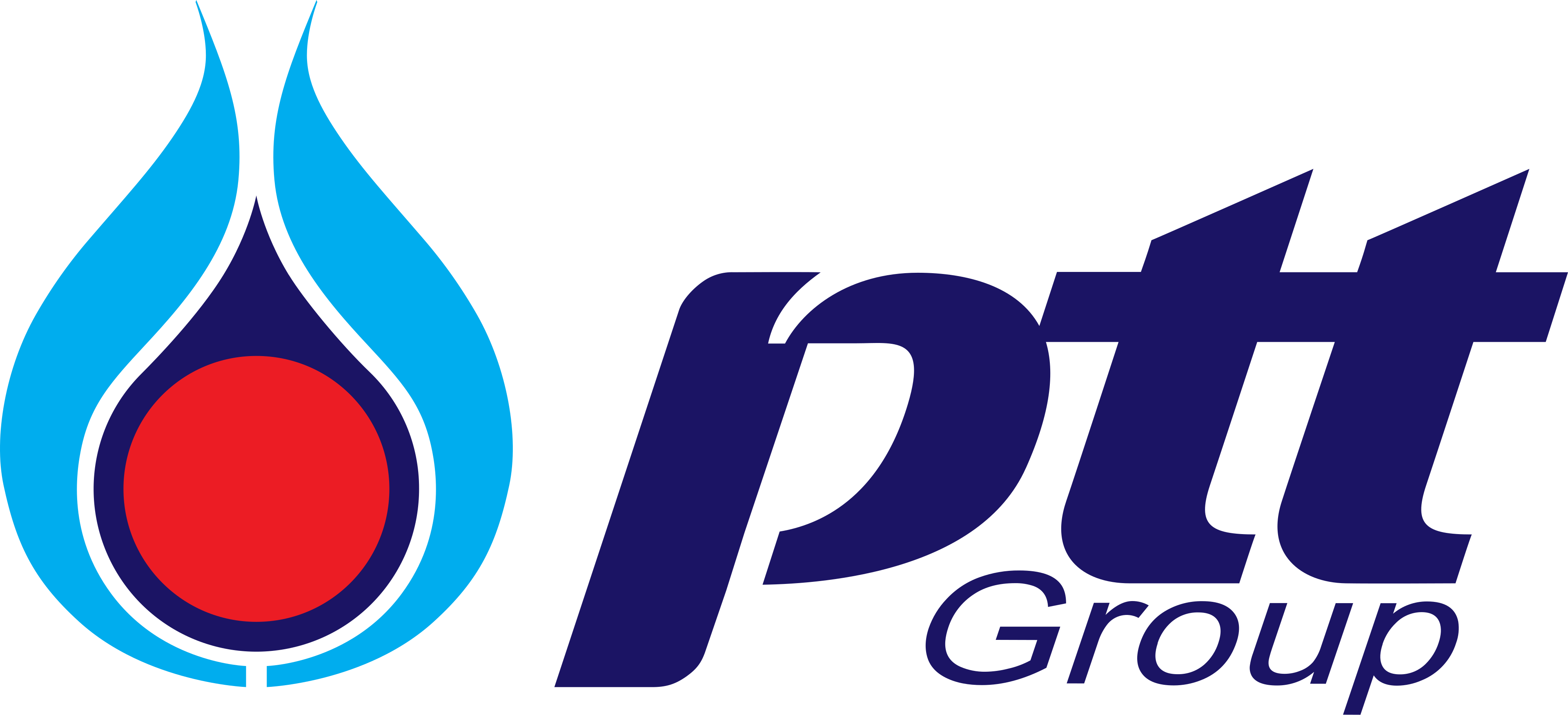 PTT Group