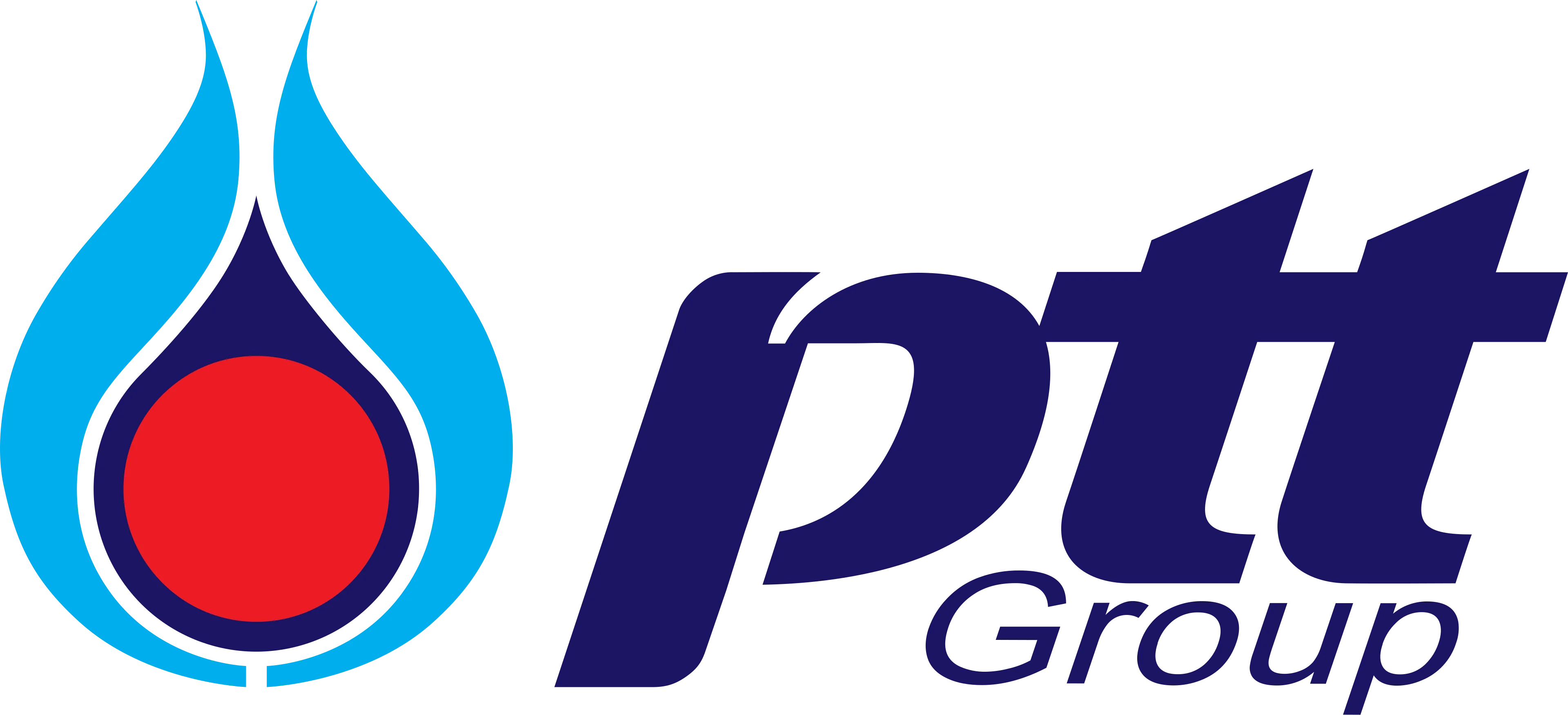 PTT Group